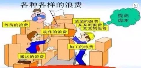 車(chē)間管理